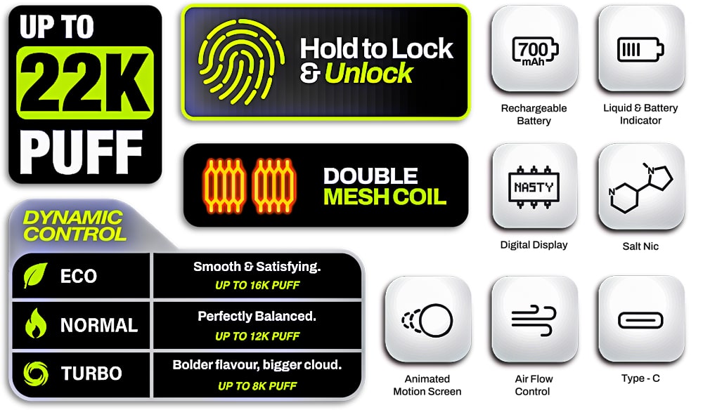پاد یکبار مصرف نستی 22000 پاف