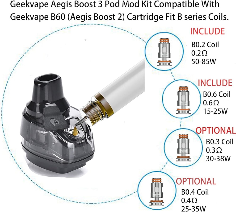 پاد سیستم گیک ویپ ایجیس بوست 3