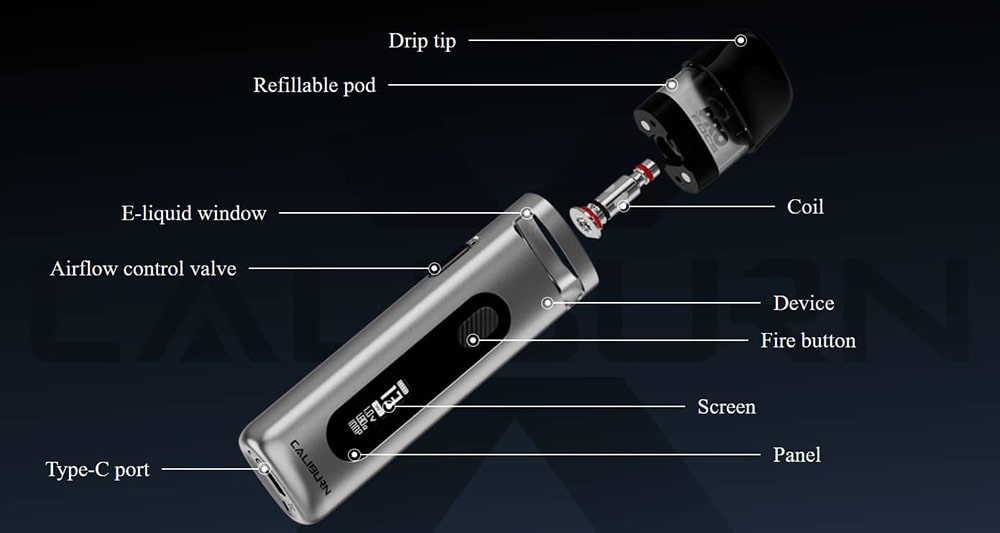 پاد سیستم یوول کالیبرن ایکس