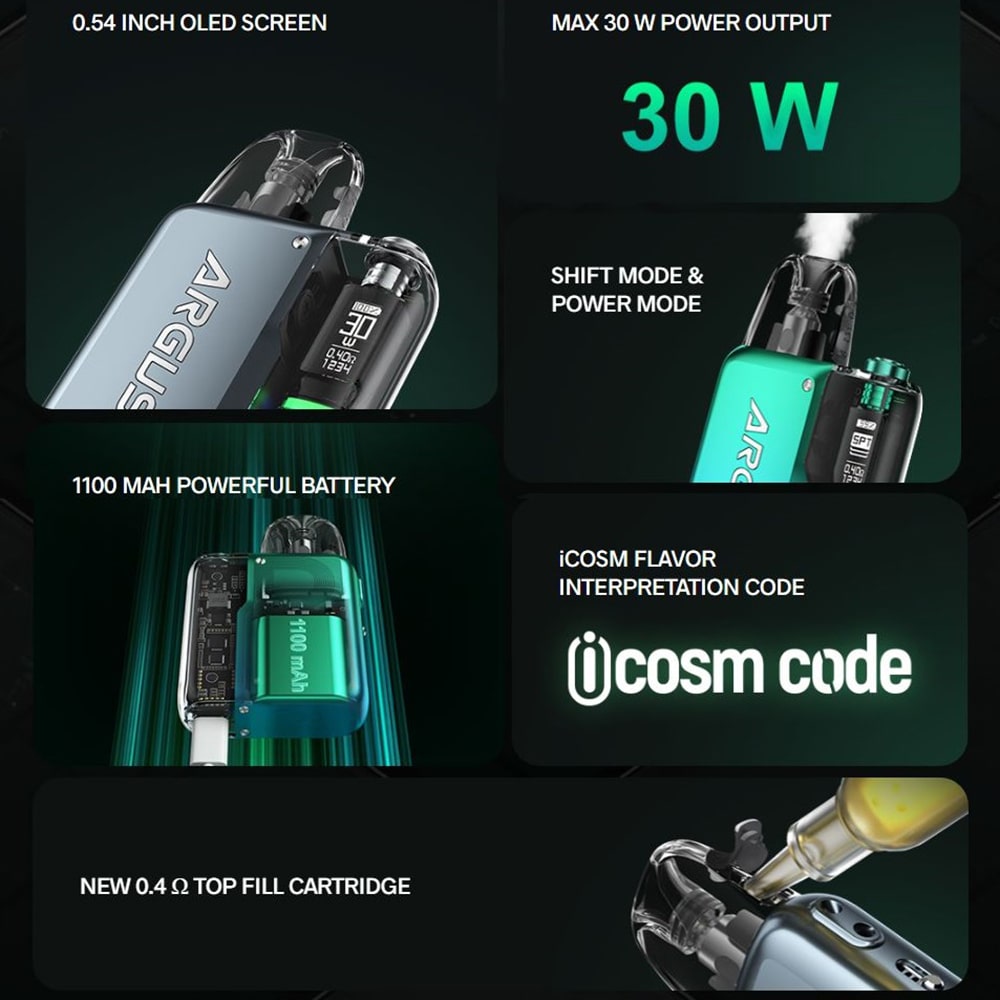 پاد سیستم ووپو آرگوس P2