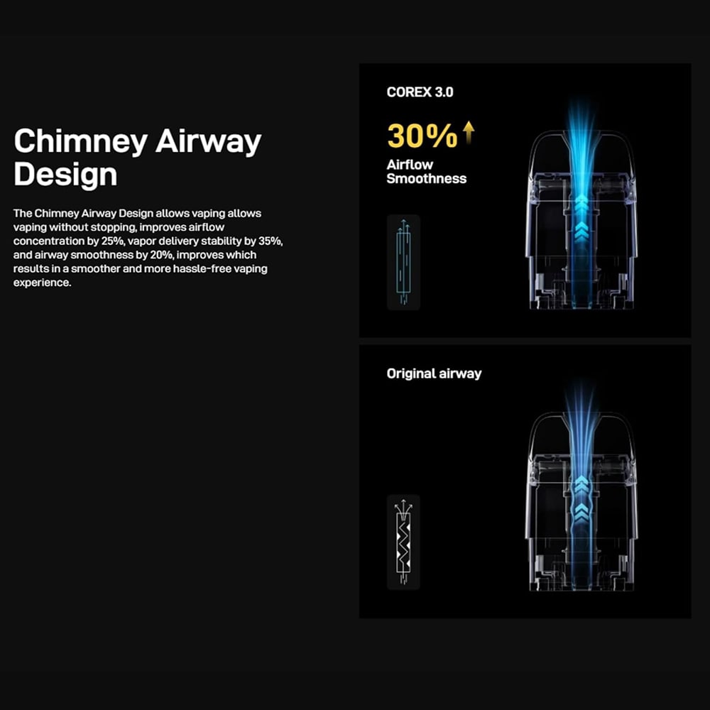 کارتریج اکسراس ویپرسو 3 میلی‌لیتری